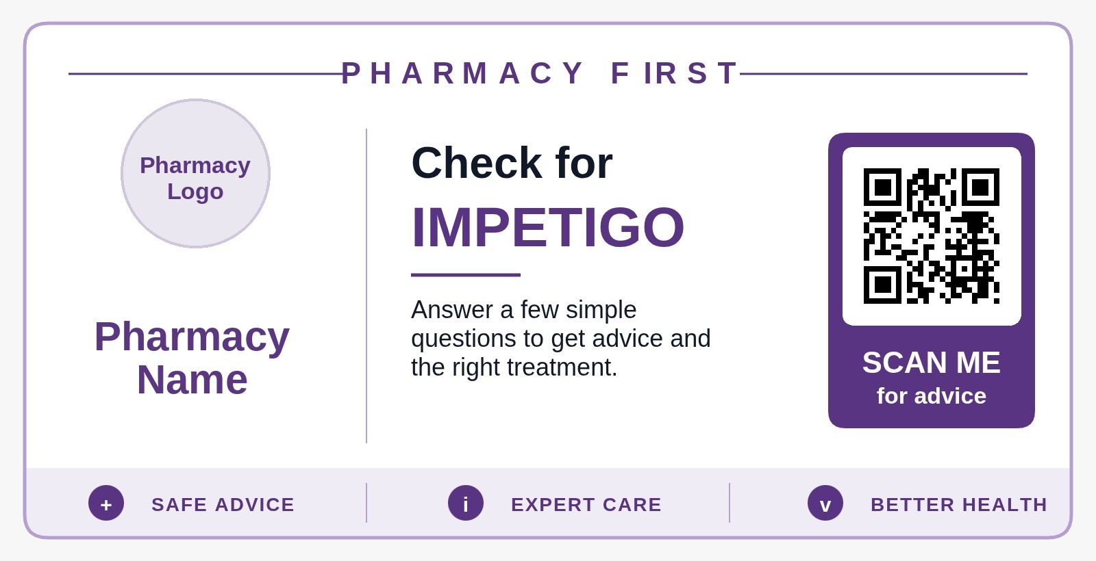 Scan2Care Pharmacy First QR poster for Impetigo