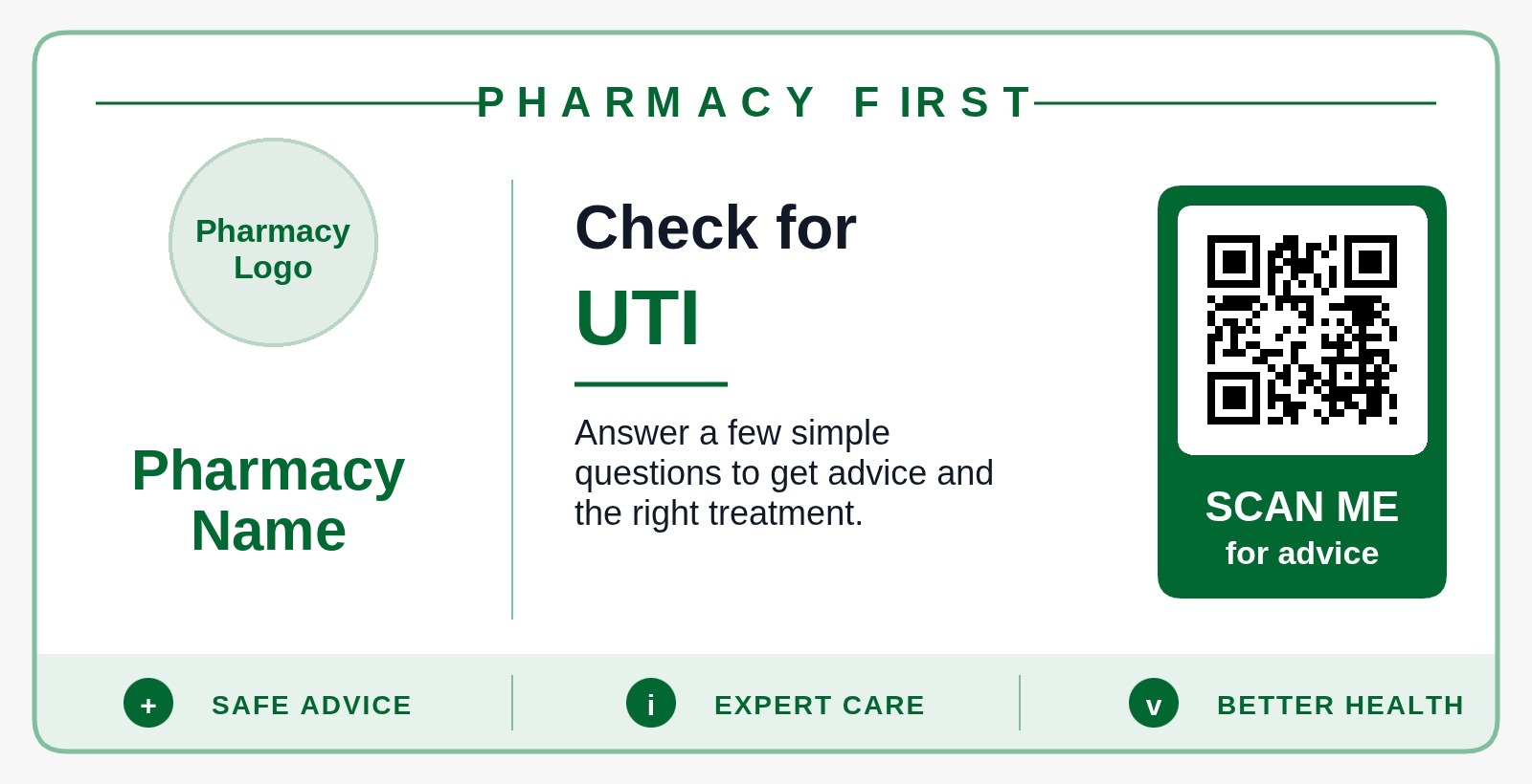 Scan2Care Pharmacy First QR poster for UTI
